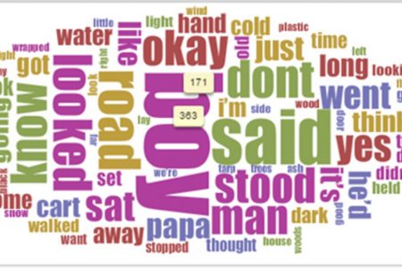 an image of a word cloud of words in different languages